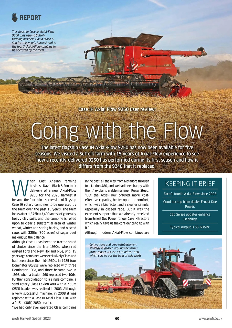 Profi International Preview Pages