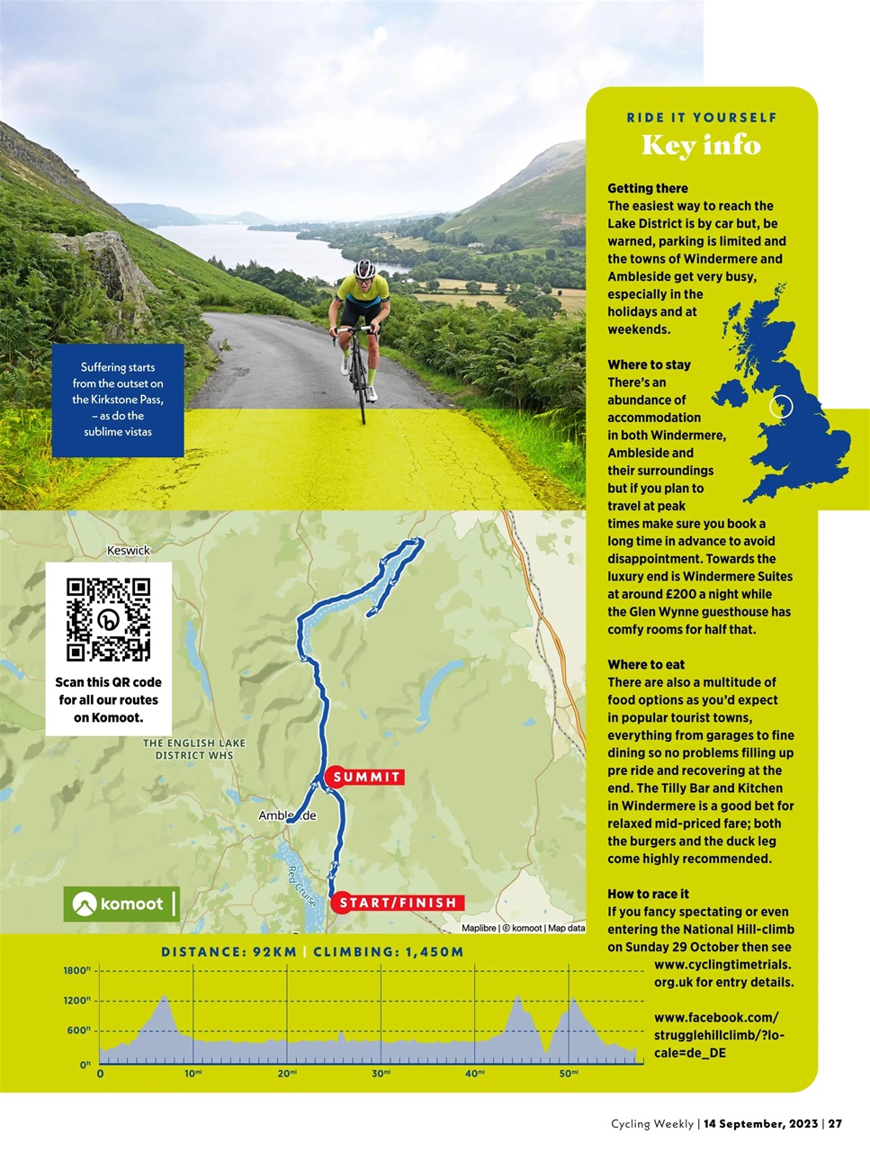 Cycling Weekly Preview Pages