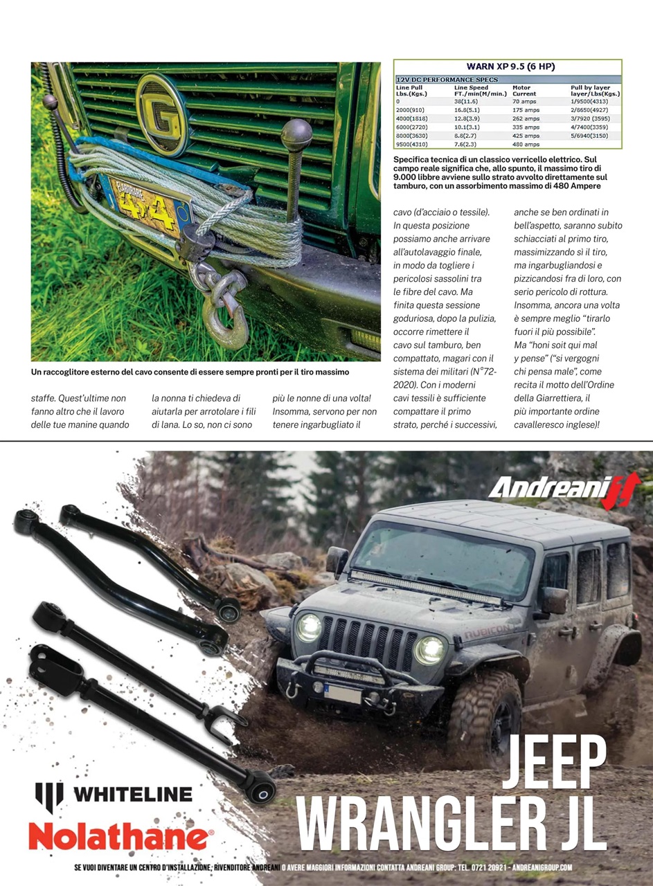 Elaborare 4x4 Preview Pages