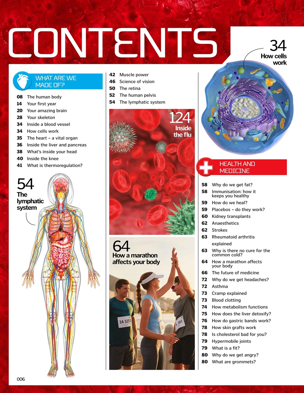 How It Works Bookazine Preview Pages