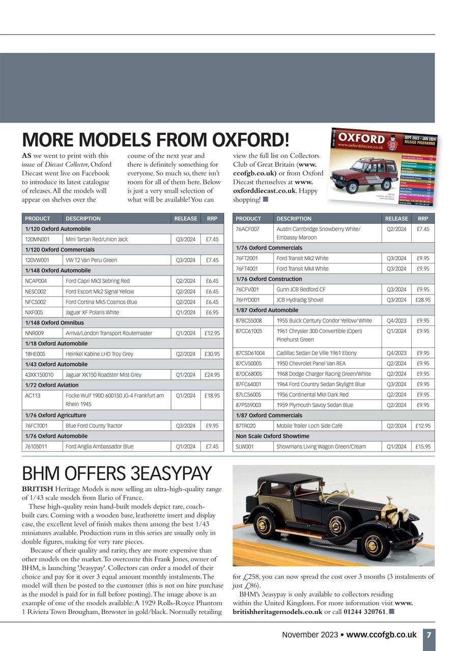 Diecast Collector Preview Pages