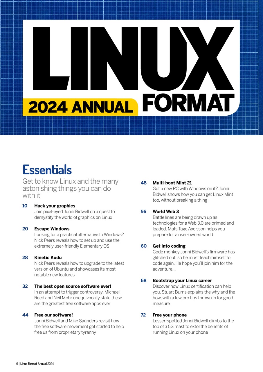 Technology Bookazine Preview Pages