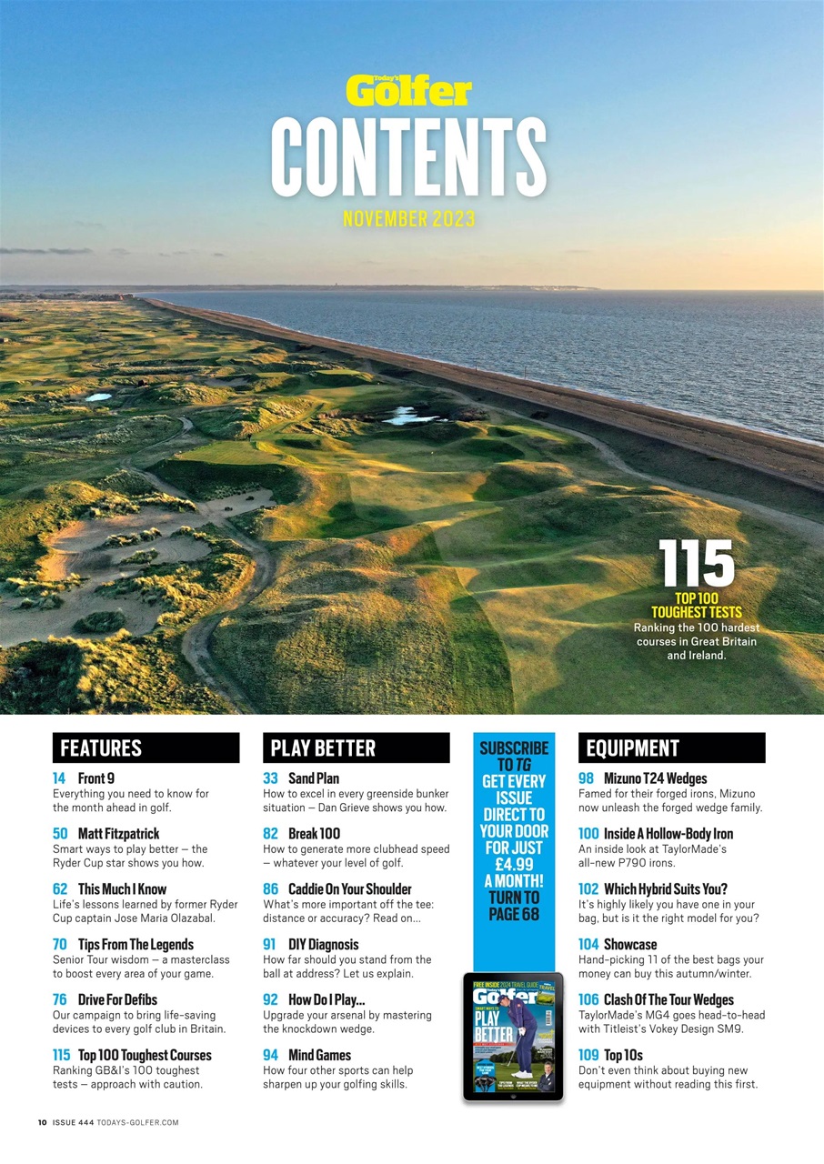 Today's Golfer Preview Pages