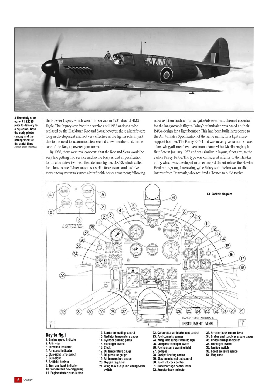 Model Aircraft Preview Pages
