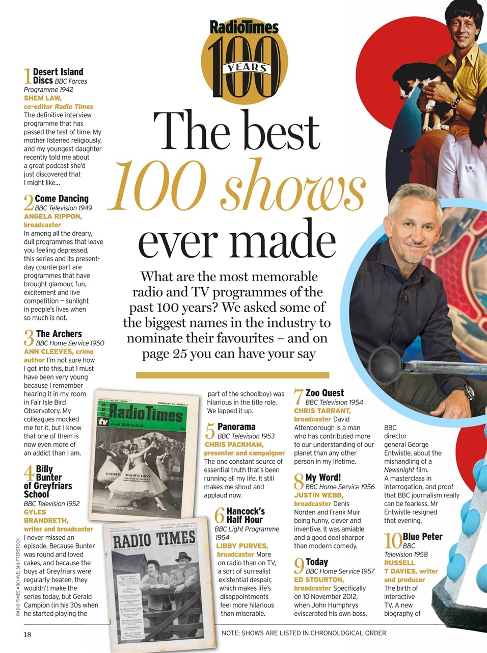 Radio Times Preview Pages