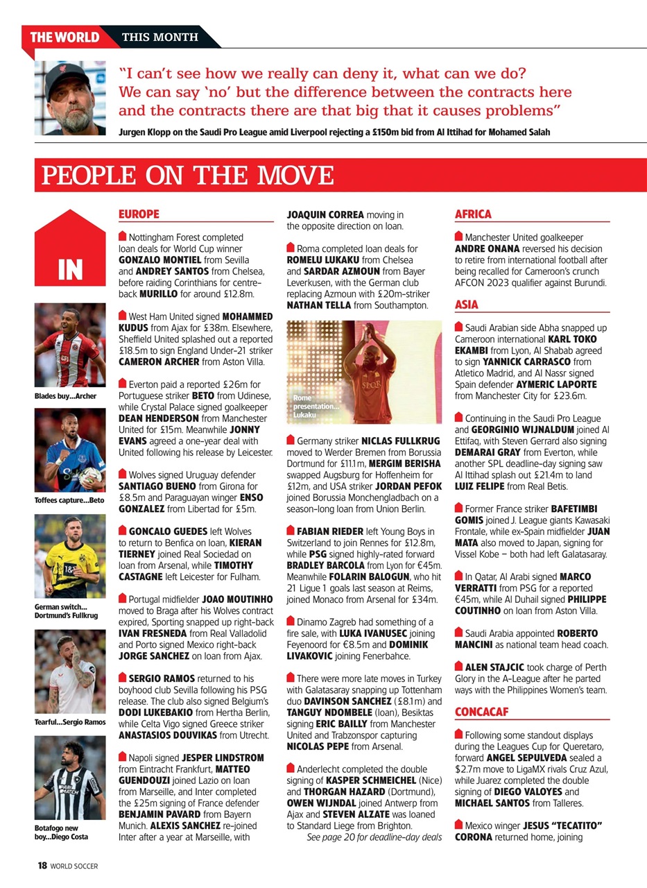 World Soccer Preview Pages