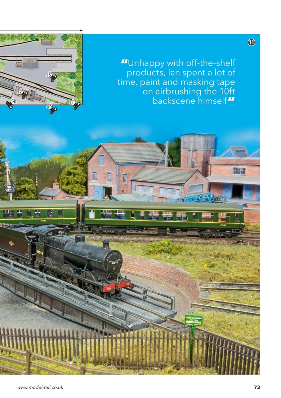 Model Rail Preview Pages