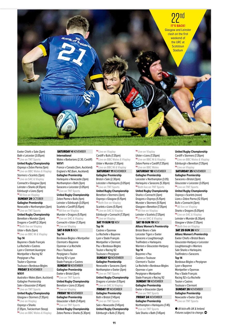 Rugby World Preview Pages