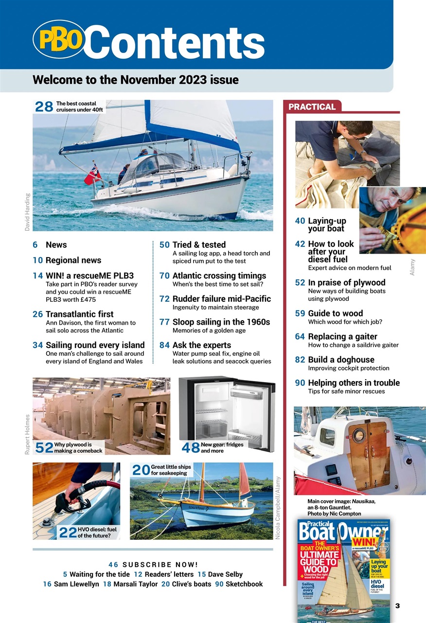 Practical Boatowner Preview Pages