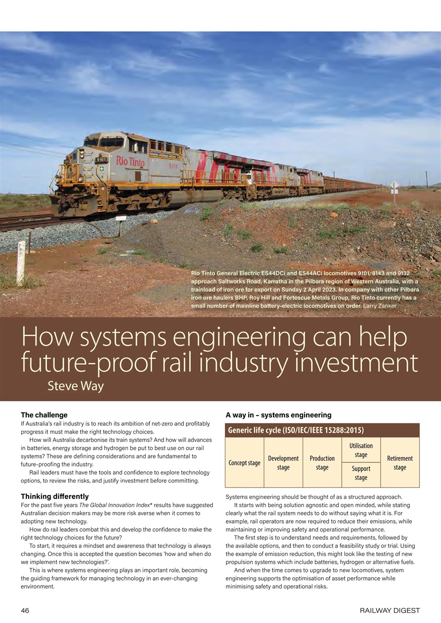 Railway Digest Preview Pages