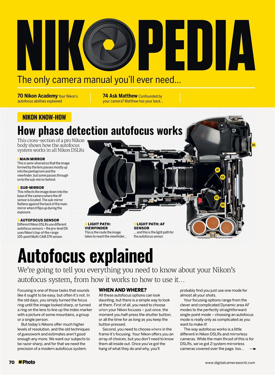 N-Photo Preview Pages