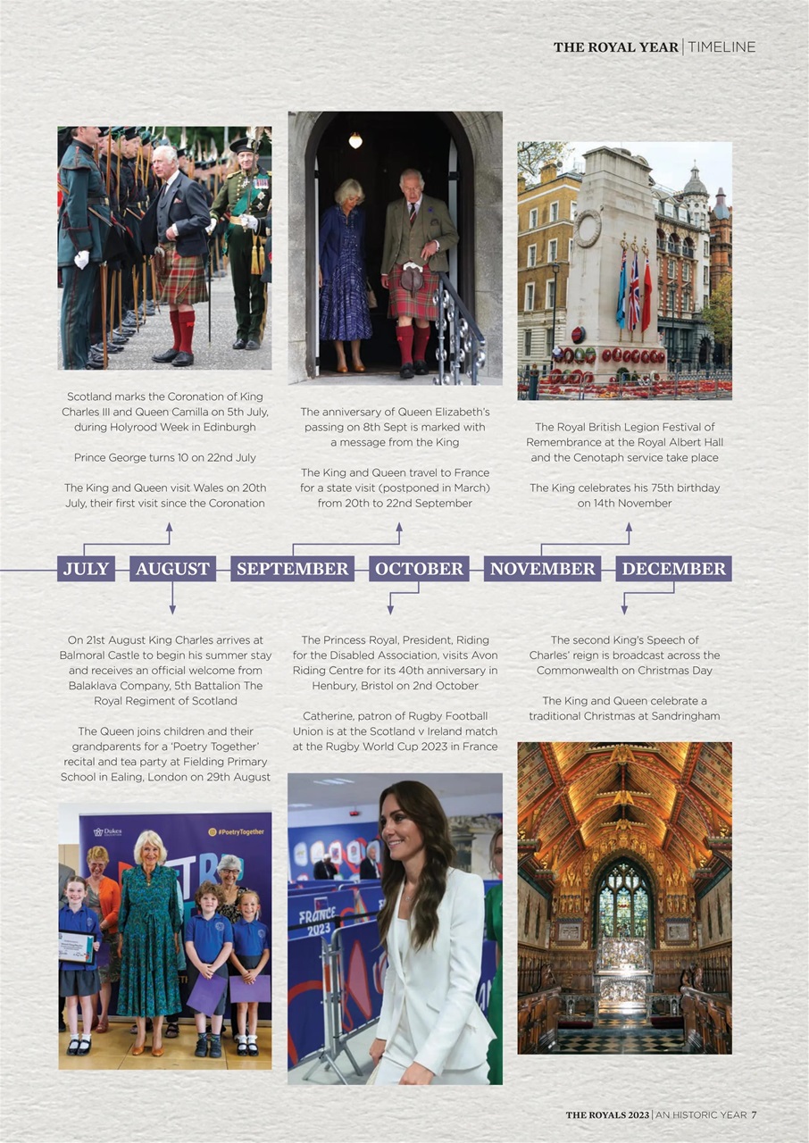 The Royals Preview Pages