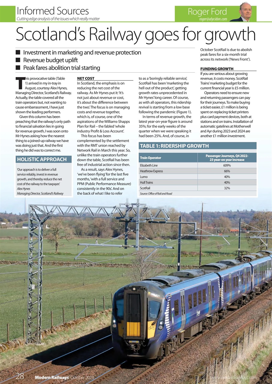 Modern Railways Preview Pages