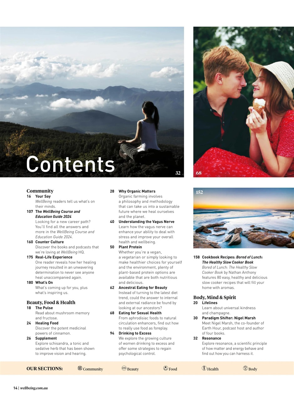 WellBeing Preview Pages