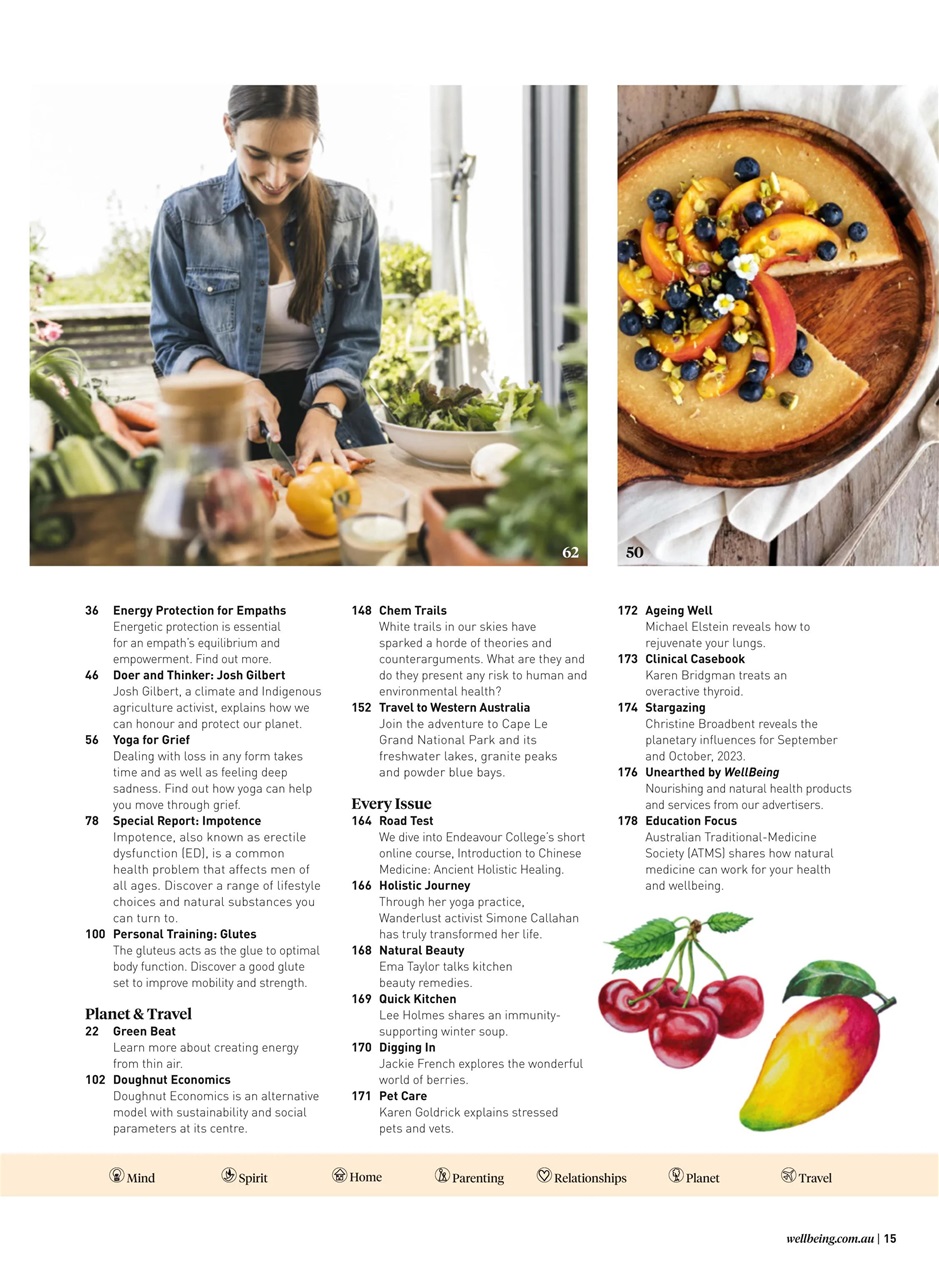 WellBeing Preview Pages