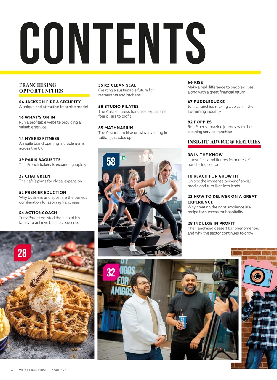 What Franchise Preview Pages