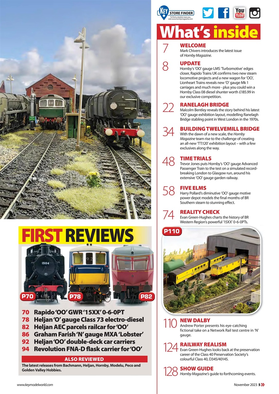 Hornby Magazine Preview Pages