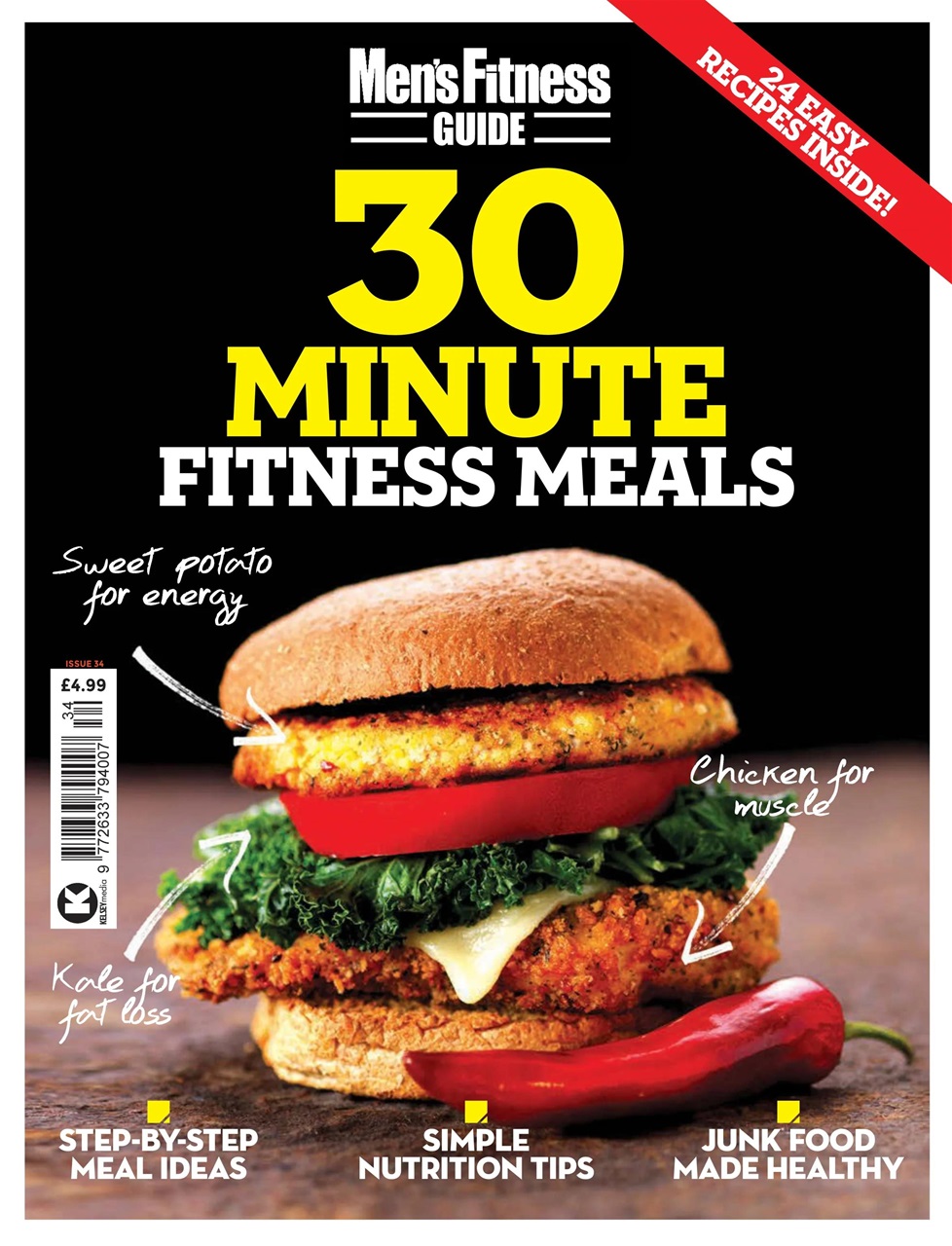 Men’s Fitness Guides Preview Pages