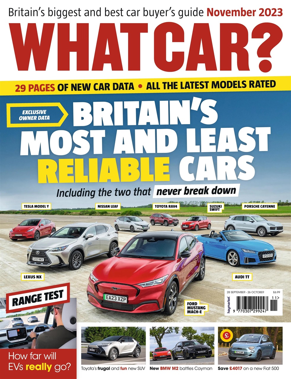 What Car? Preview Pages
