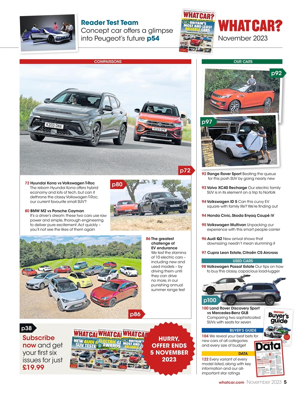 What Car? Preview Pages
