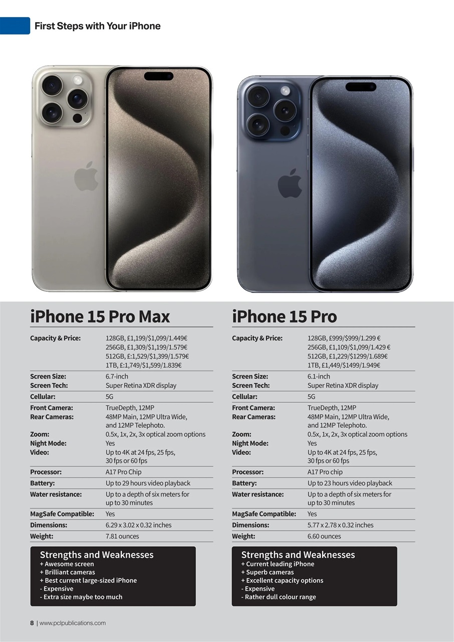 iPhone User - Master your iPhone and iOS Preview Pages