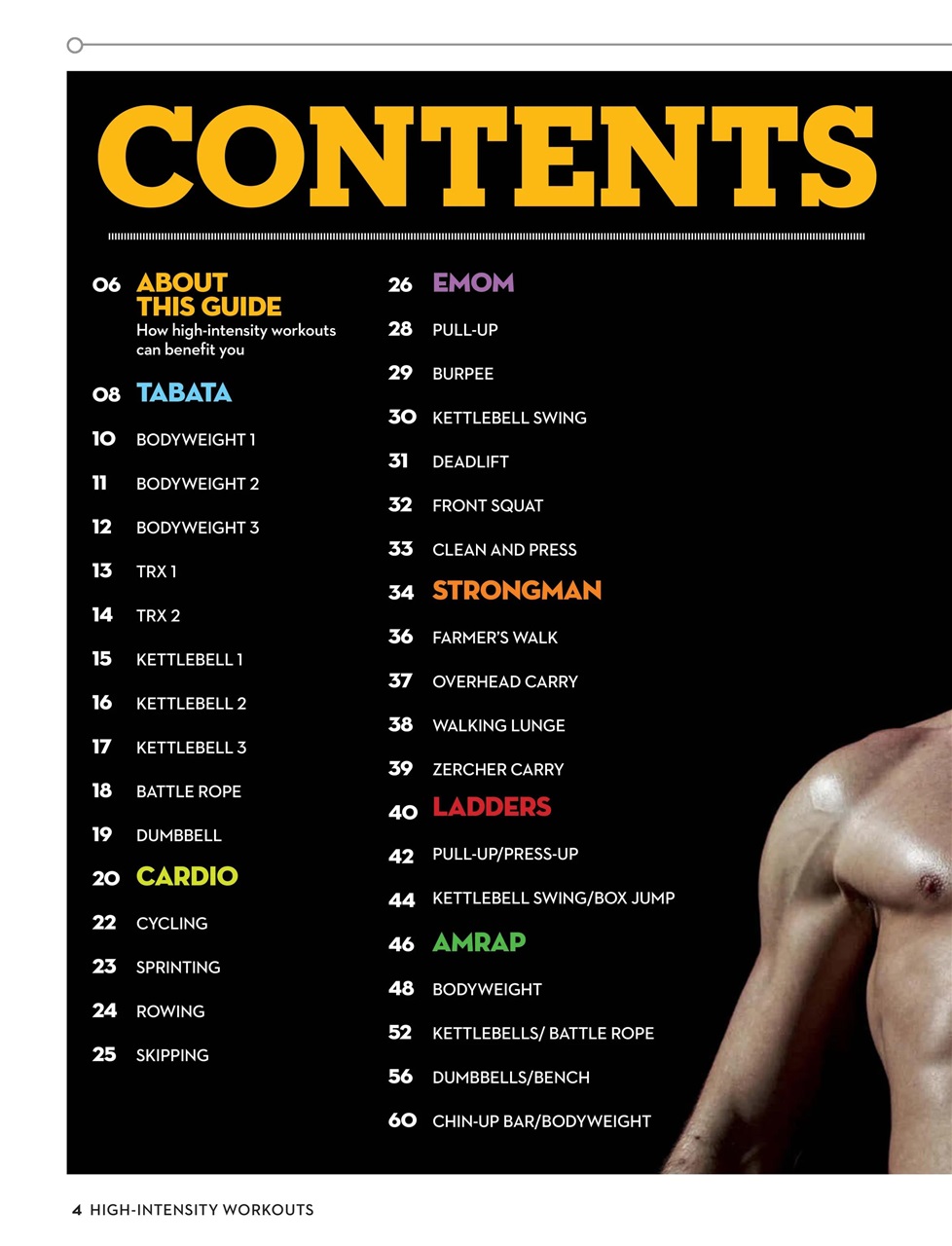 Men's Fitness Preview Pages