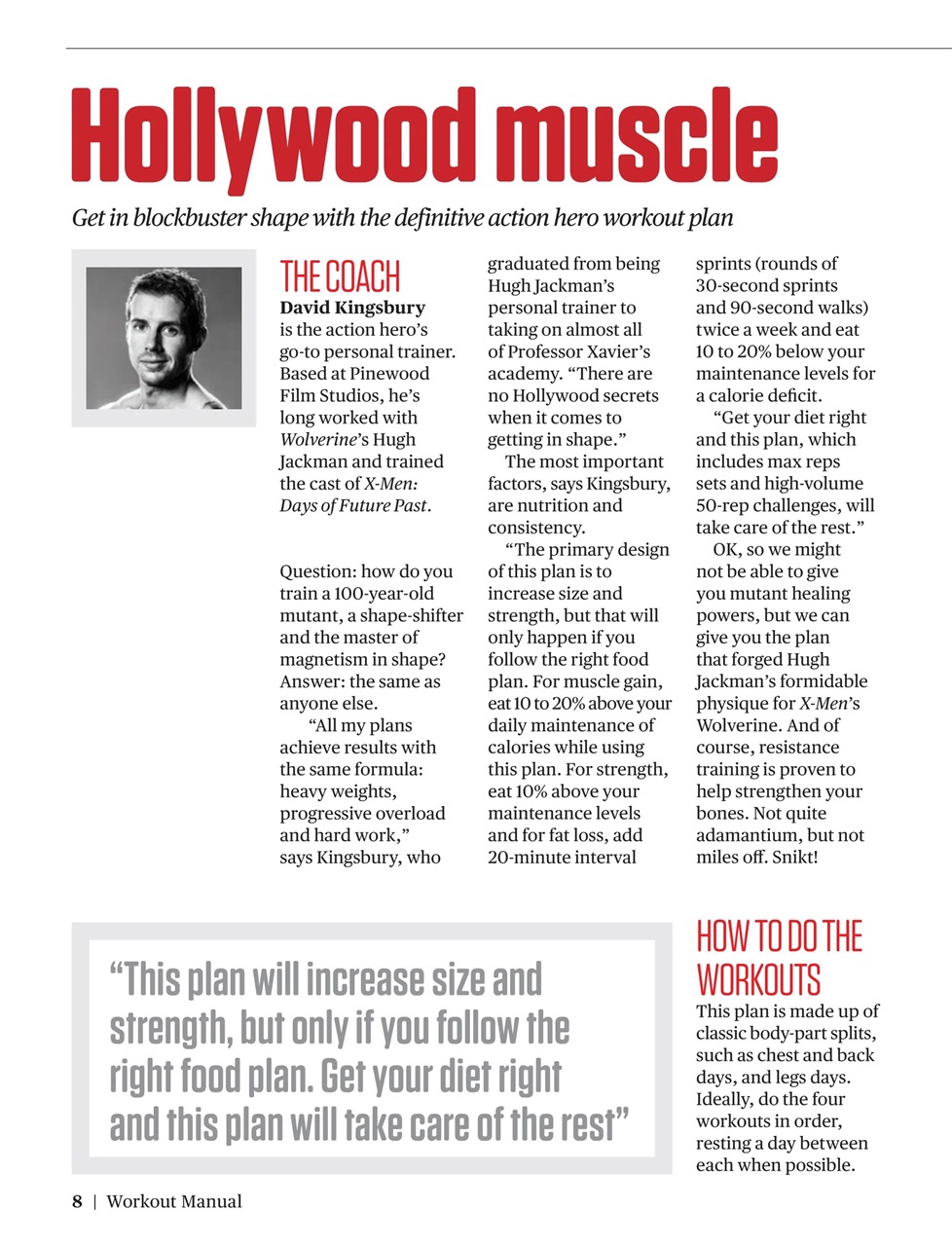 Men's Fitness Preview Pages