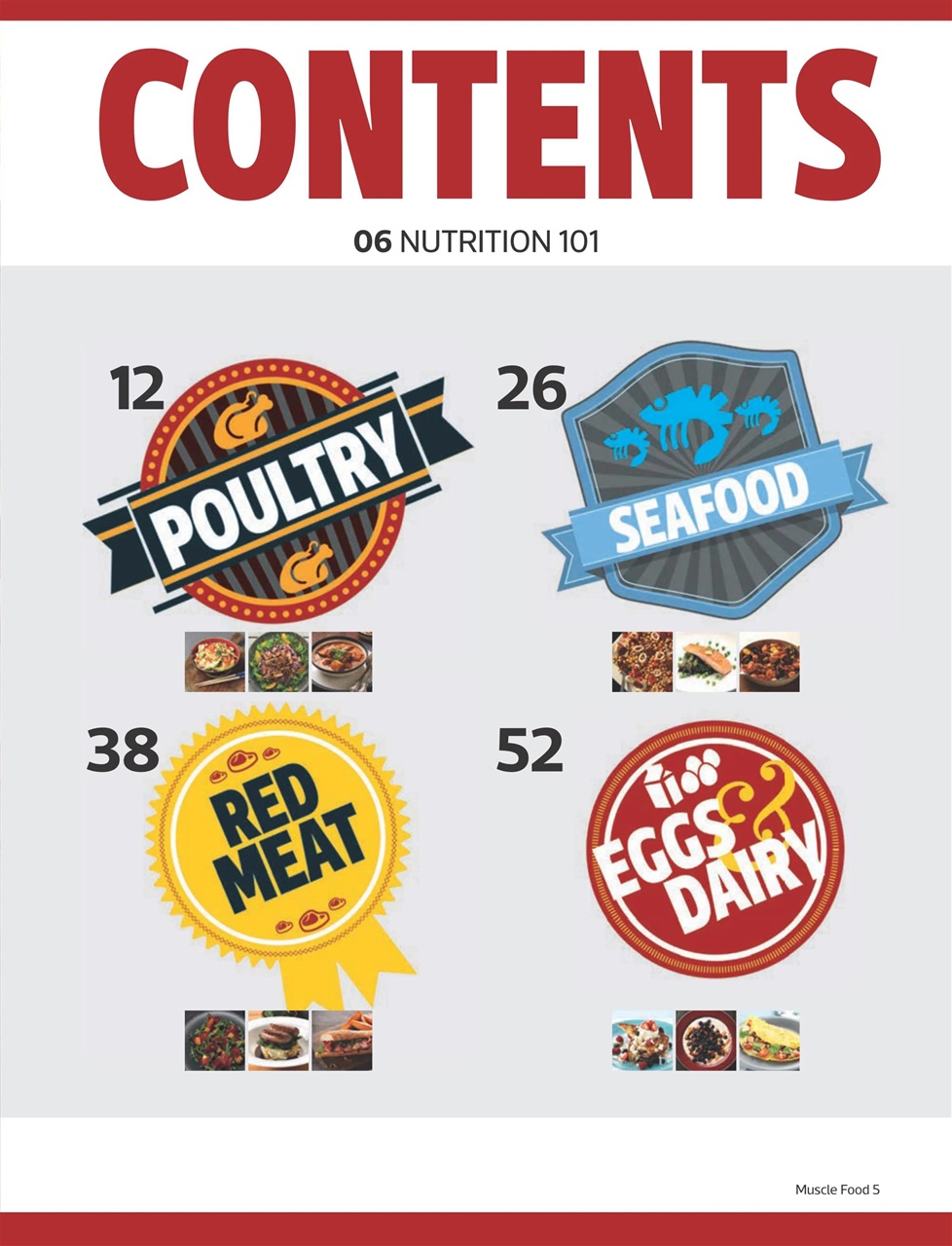 Men's Fitness Preview Pages