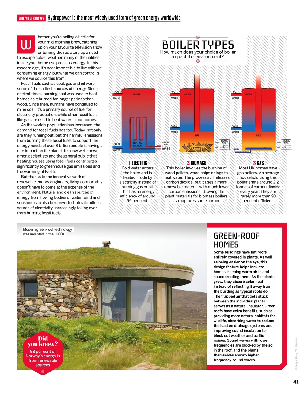 How It Works Preview Pages