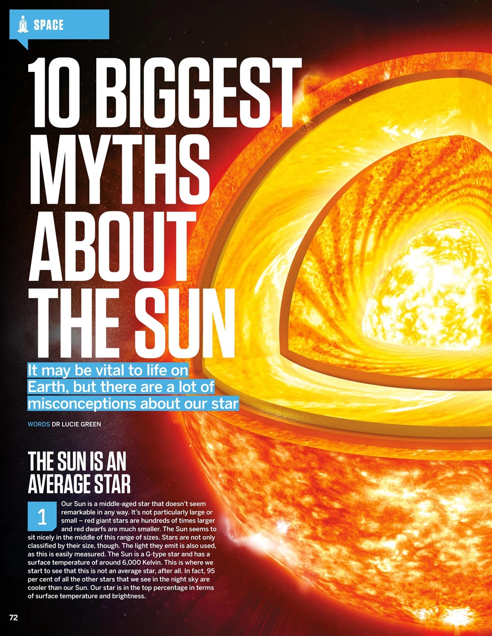 How It Works Preview Pages