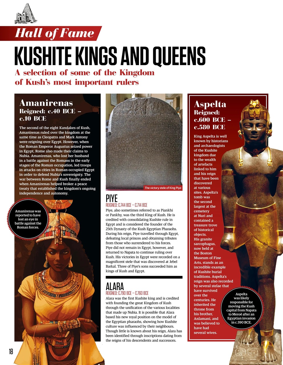 All About History Preview Pages