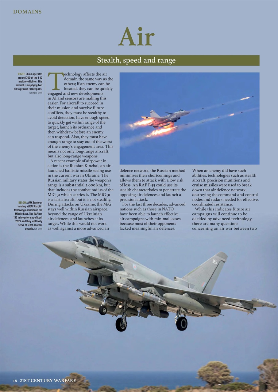 Combat Aircraft Journal Preview Pages