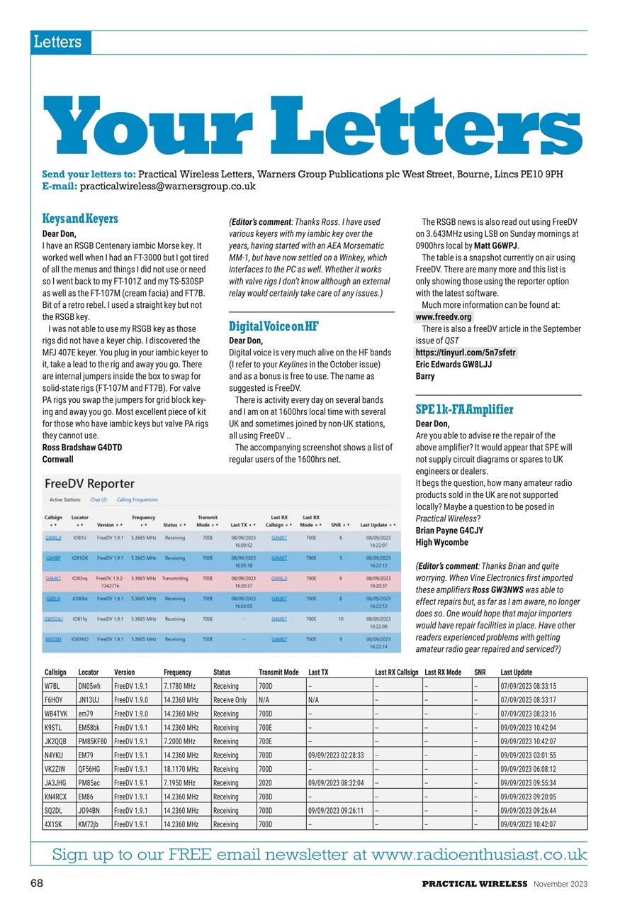 Practical Wireless Preview Pages