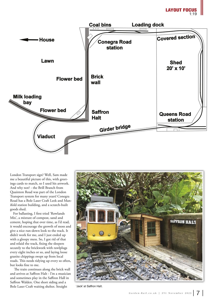 Garden Rail Preview Pages