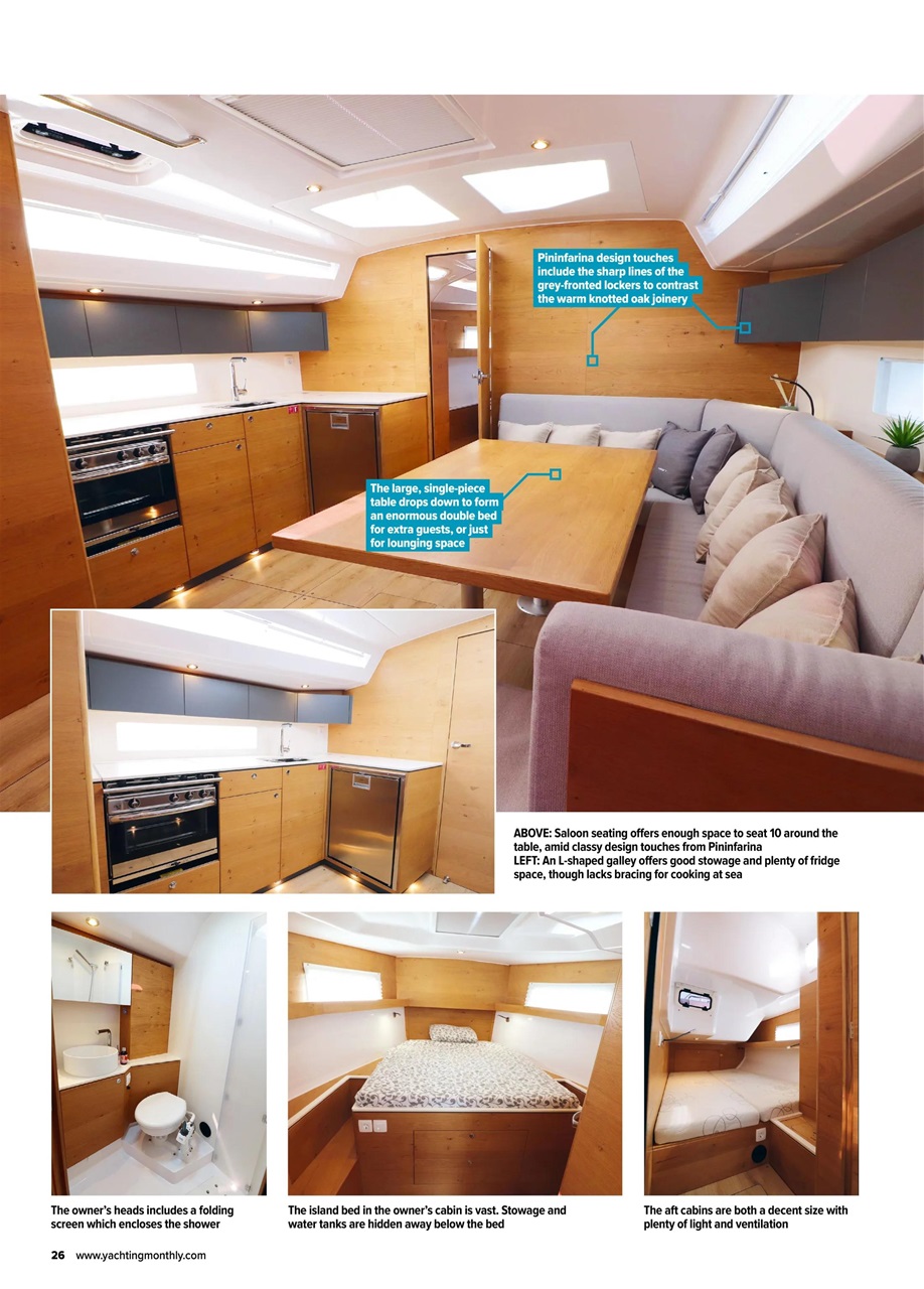 Yachting Monthly Preview Pages