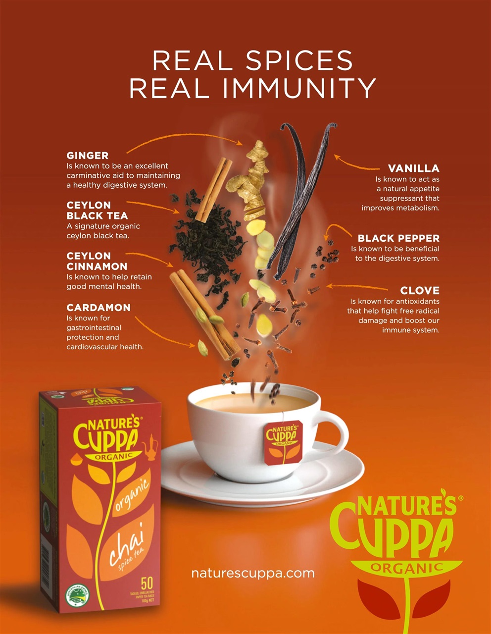 Good Organic Gardening Preview Pages