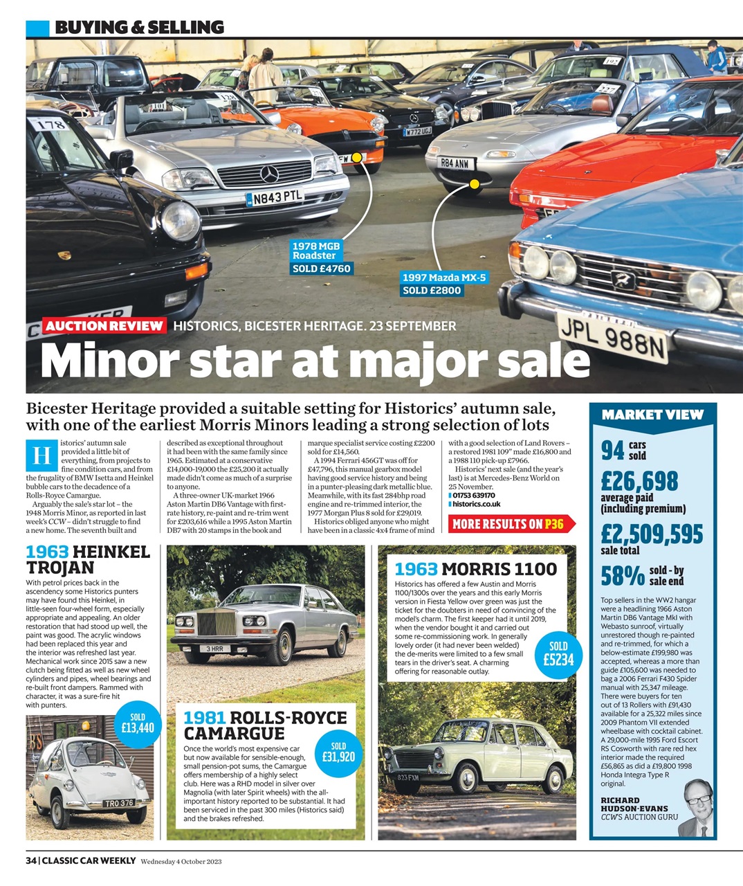 Classic Car Weekly Preview Pages