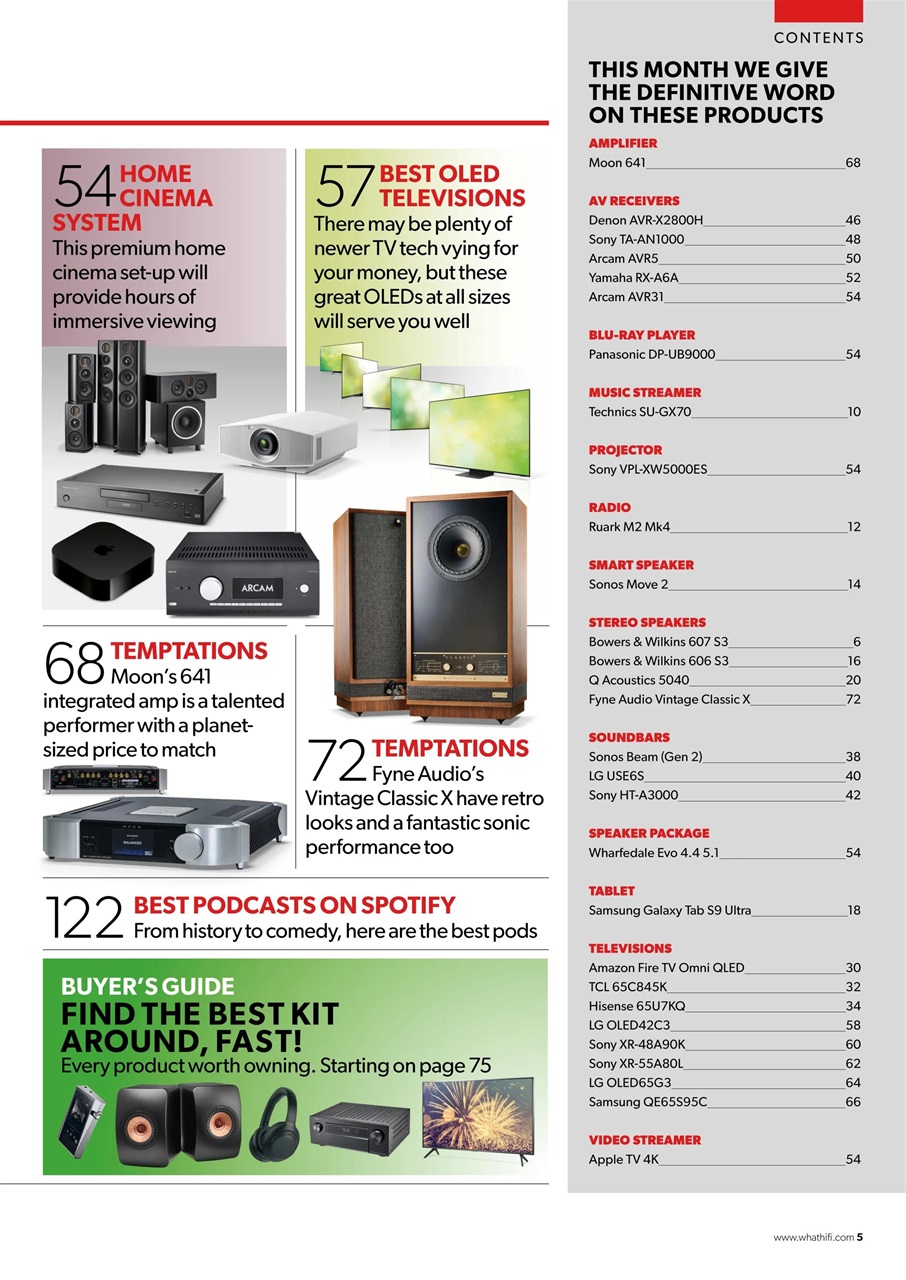 What HiFi Preview Pages