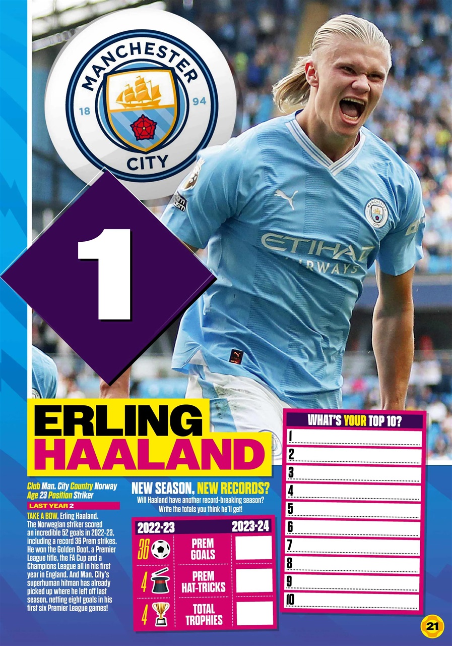 Match of the Day Preview Pages
