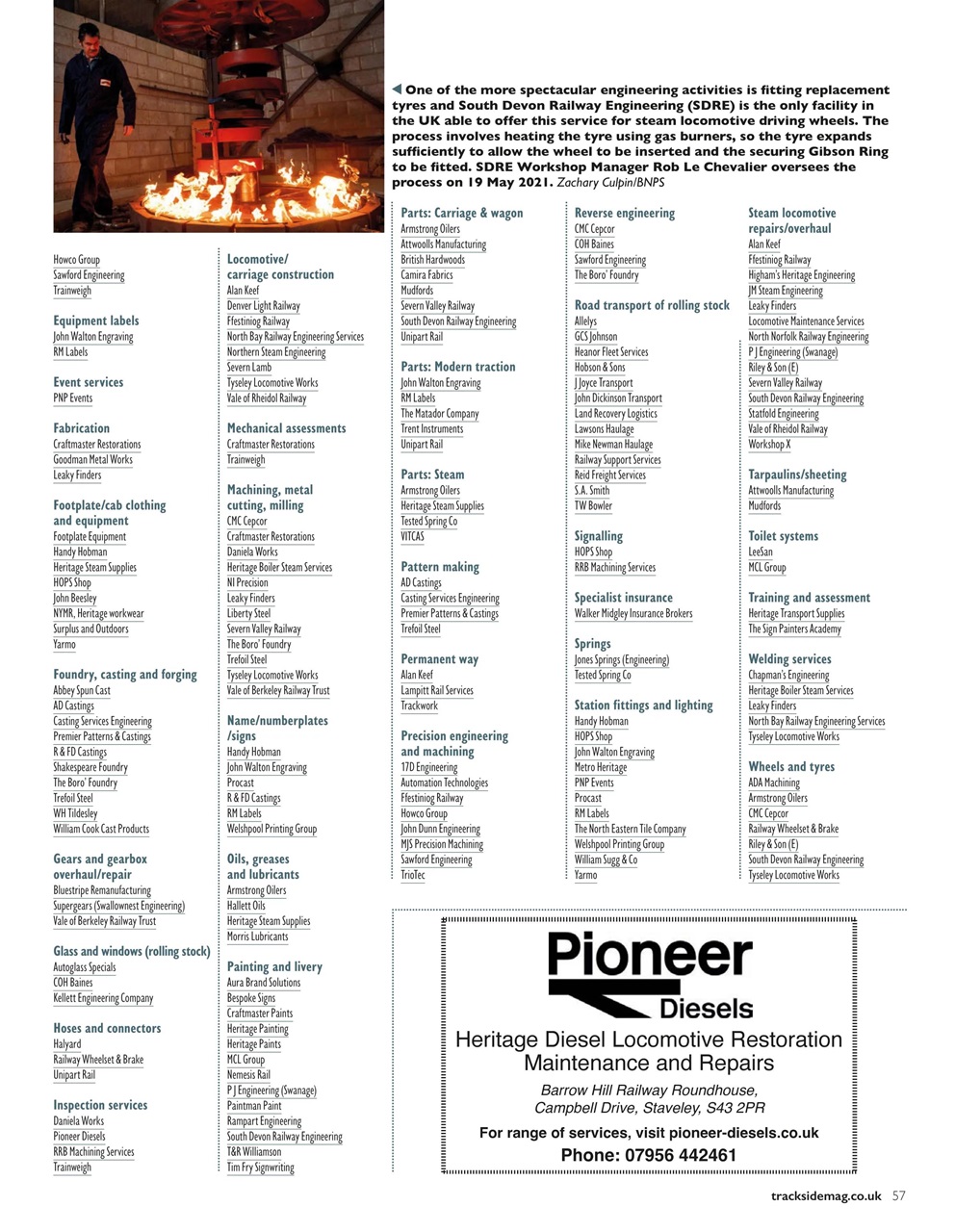 Trackside Preview Pages