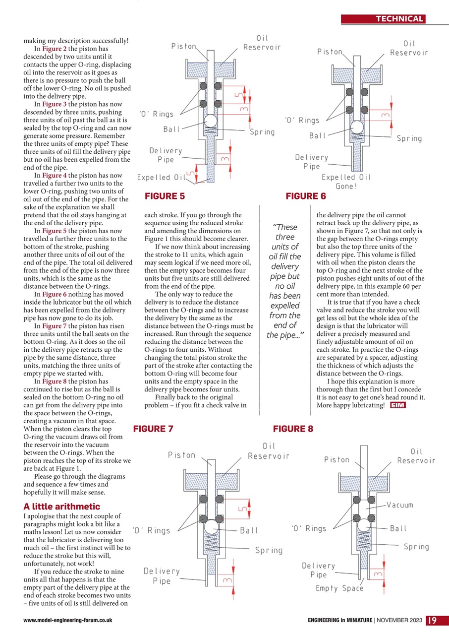 Engineering in Miniature Preview Pages