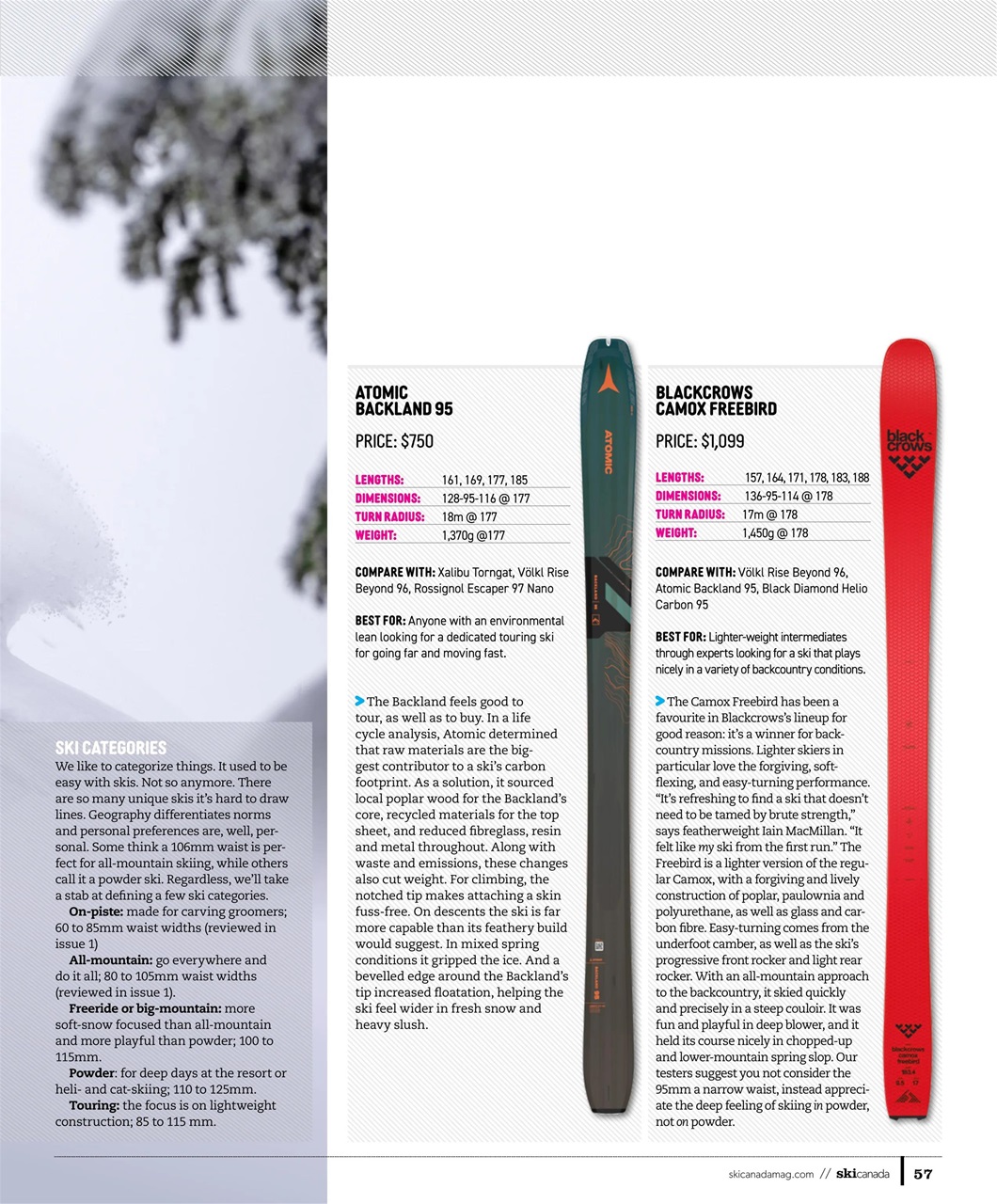 Ski Canada Preview Pages