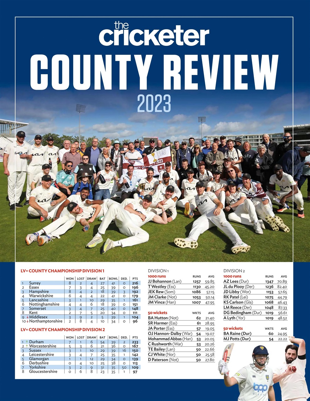 The Cricketer Magazine Preview Pages