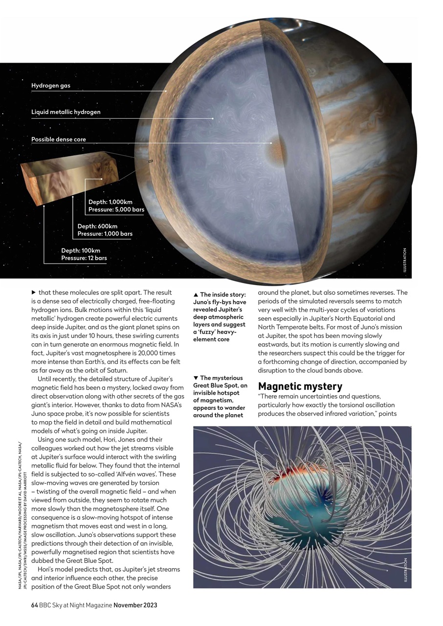 BBC Sky at Night Magazine Preview Pages