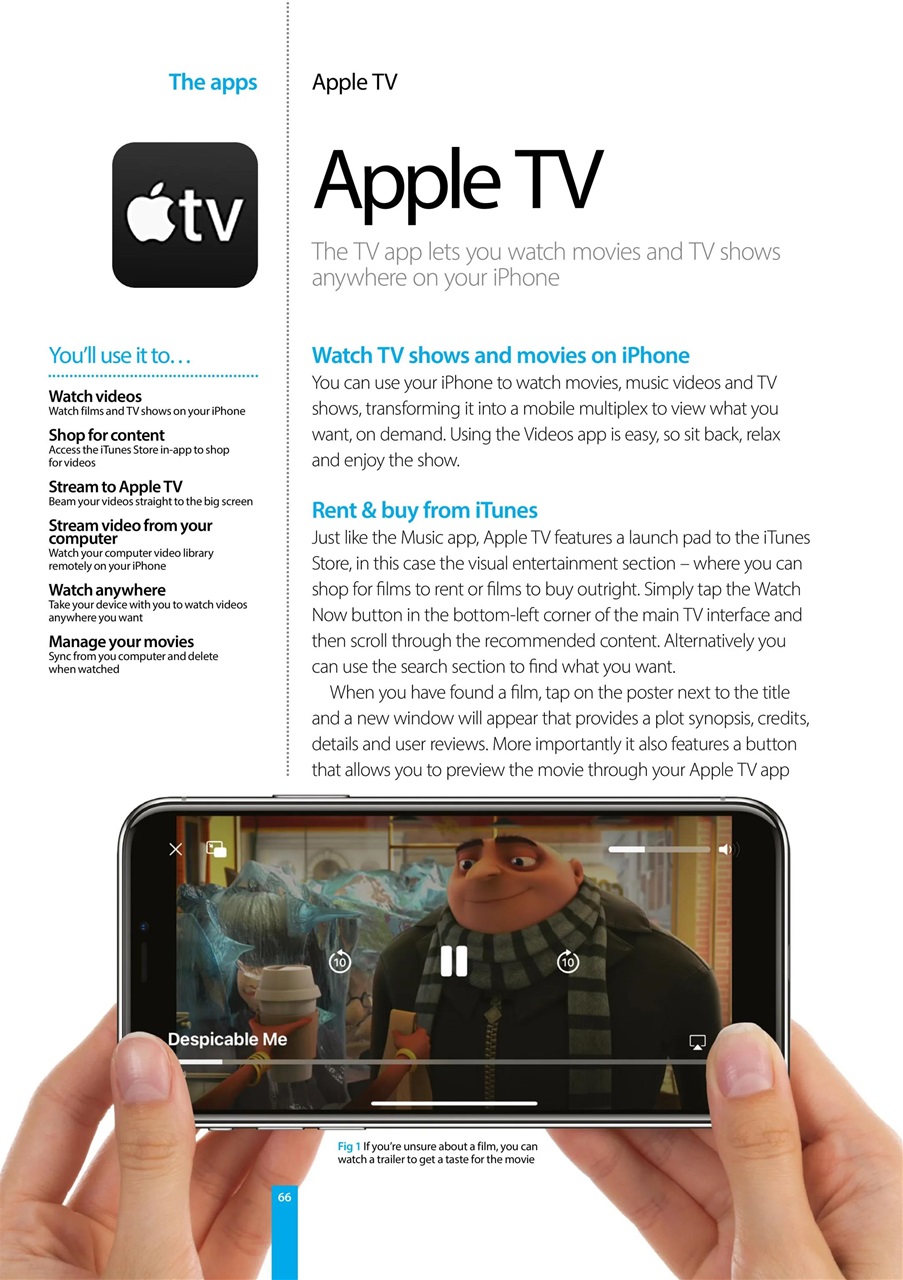 Complete Manual Bookazine Preview Pages