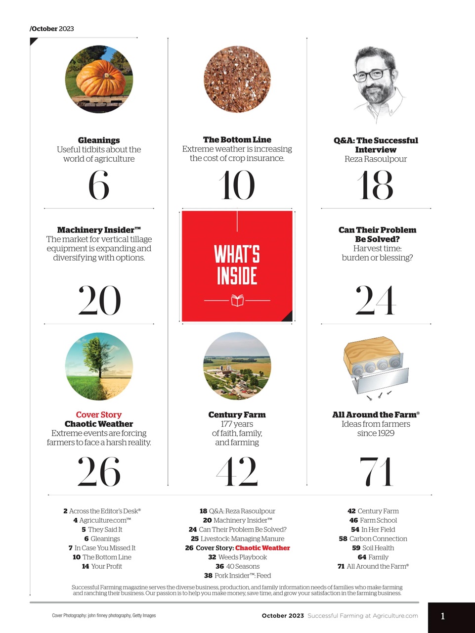 Successful Farming Preview Pages