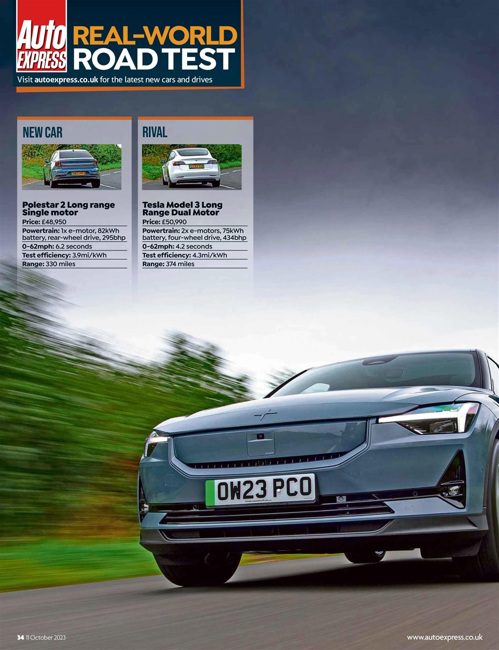 Auto Express Preview Pages