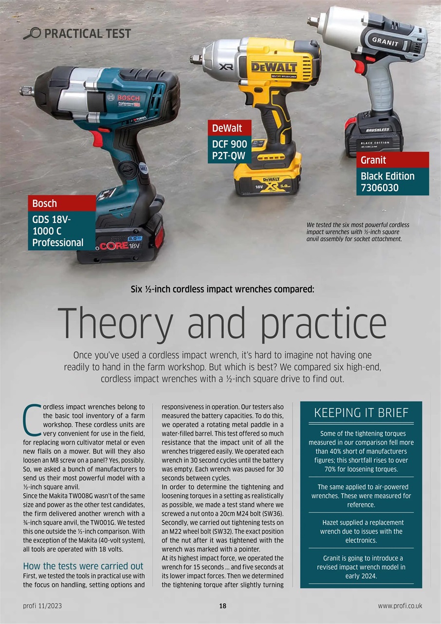 Profi International Preview Pages