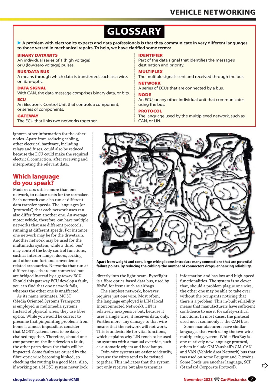 Car Mechanics Preview Pages