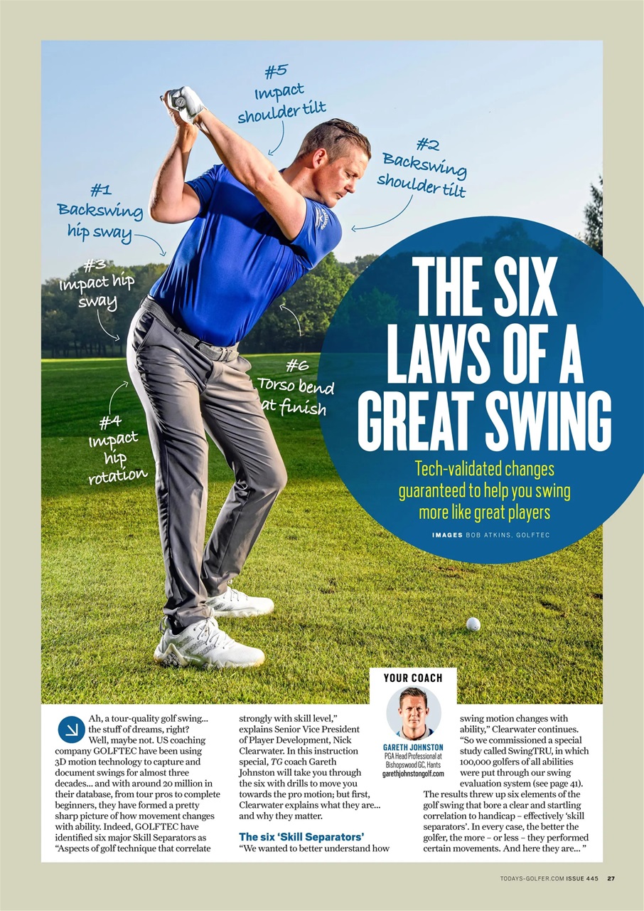 Today's Golfer Preview Pages